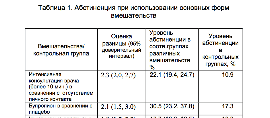 Снимок экрана 2012-03-07 в 14.03.57.png