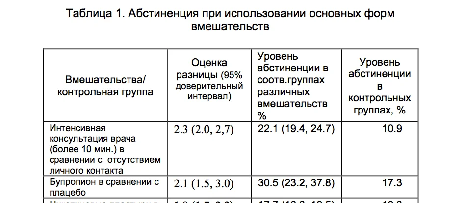 Снимок экрана 2012-03-07 в 14.03.57.webp