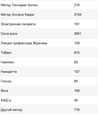 Снимок экрана 2012-03-19 в 17.32.23.webp