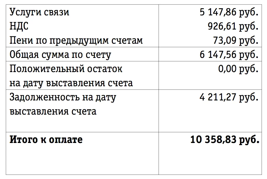 Снимок экрана 2016-03-28 в 11.10.17.webp