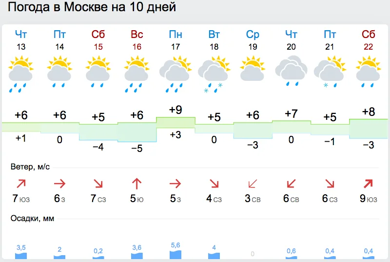 Снимок экрана 2017-04-13 в 14.19.36.webp