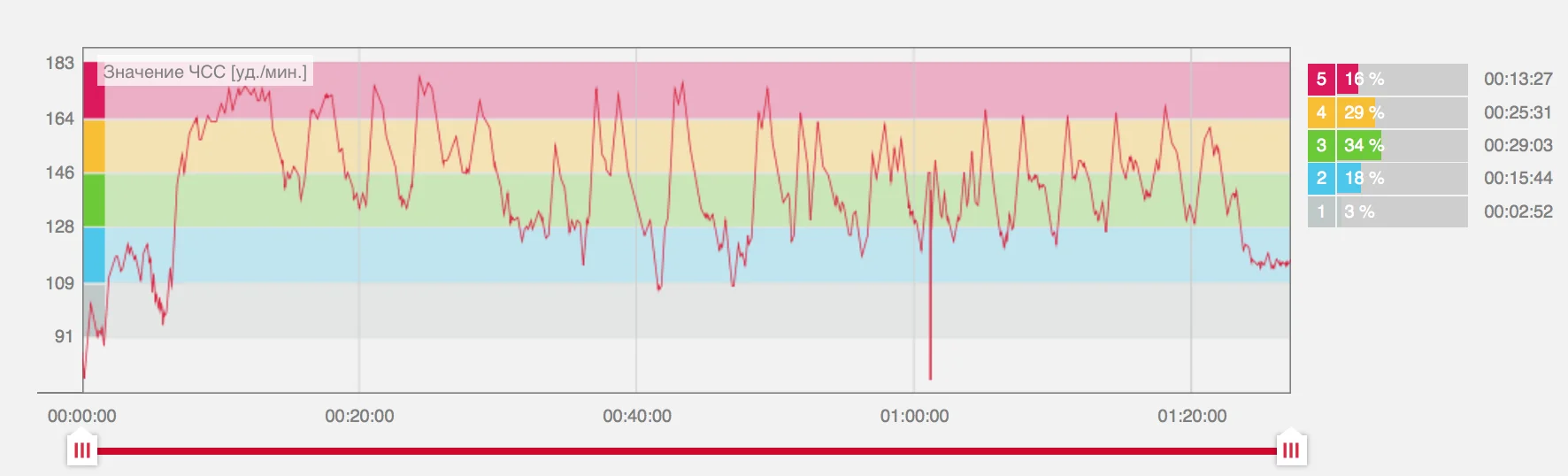 Снимок экрана 2017-08-25 в 15.47.16.webp