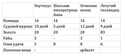 Снимок экрана 2017-10-12 в 10.16.29.webp