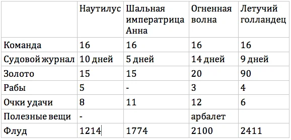 Снимок экрана 2017-10-13 в 23.04.22.webp