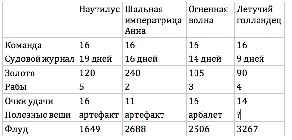 Снимок экрана 2017-10-18 в 22.51.03.png