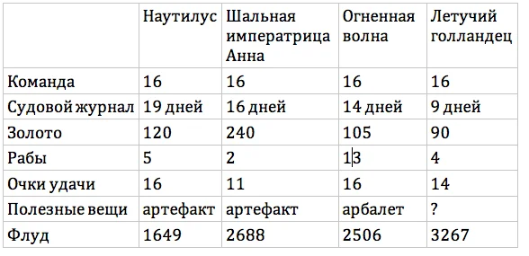 Снимок экрана 2017-10-18 в 22.56.47.webp