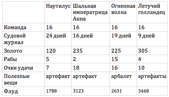 Снимок экрана 2017-10-20 в 22.39.14.png