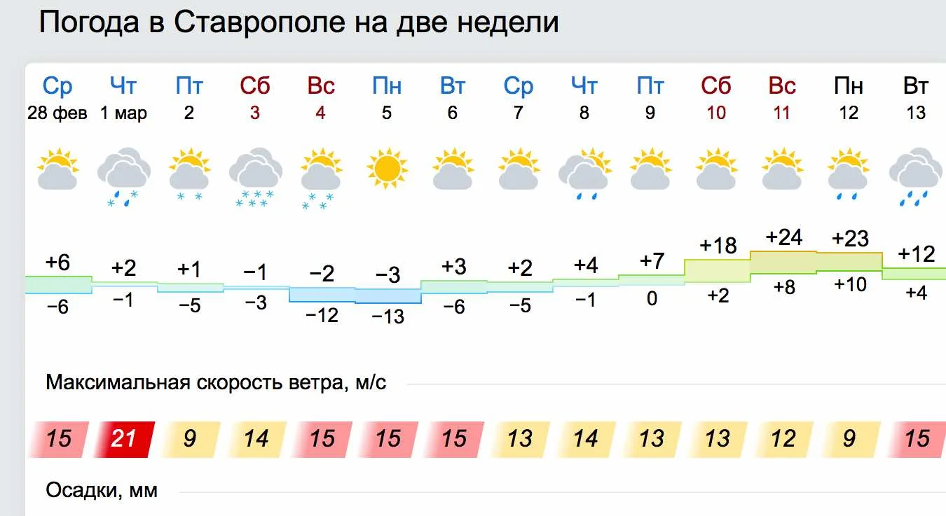 Снимок экрана 2018-02-28 в 23.10.05.webp