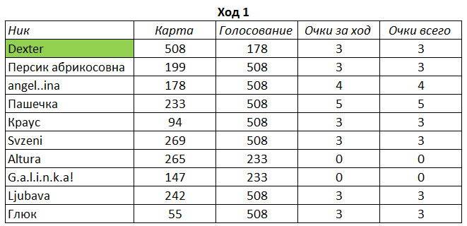 Снимок экрана 2021-05-14 074652.png