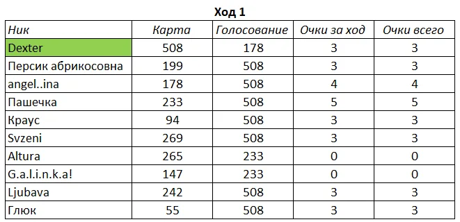 Снимок экрана 2021-05-14 074652.png