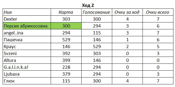 Снимок экрана 2021-05-14 194243.png