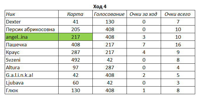 Снимок экрана 2021-05-16 074244.png