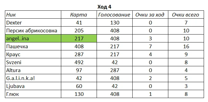 Снимок экрана 2021-05-16 074244.webp