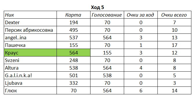 Снимок экрана 2021-05-16 211715.png