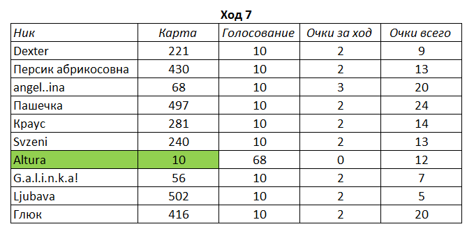 Снимок экрана 2021-05-18 072251.png