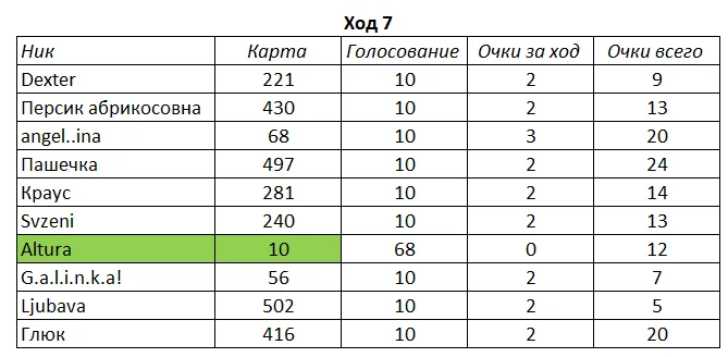 Снимок экрана 2021-05-18 072251.webp