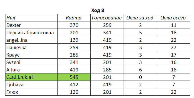 Снимок экрана 2021-05-18 173758.png