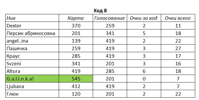 Снимок экрана 2021-05-18 173758.webp