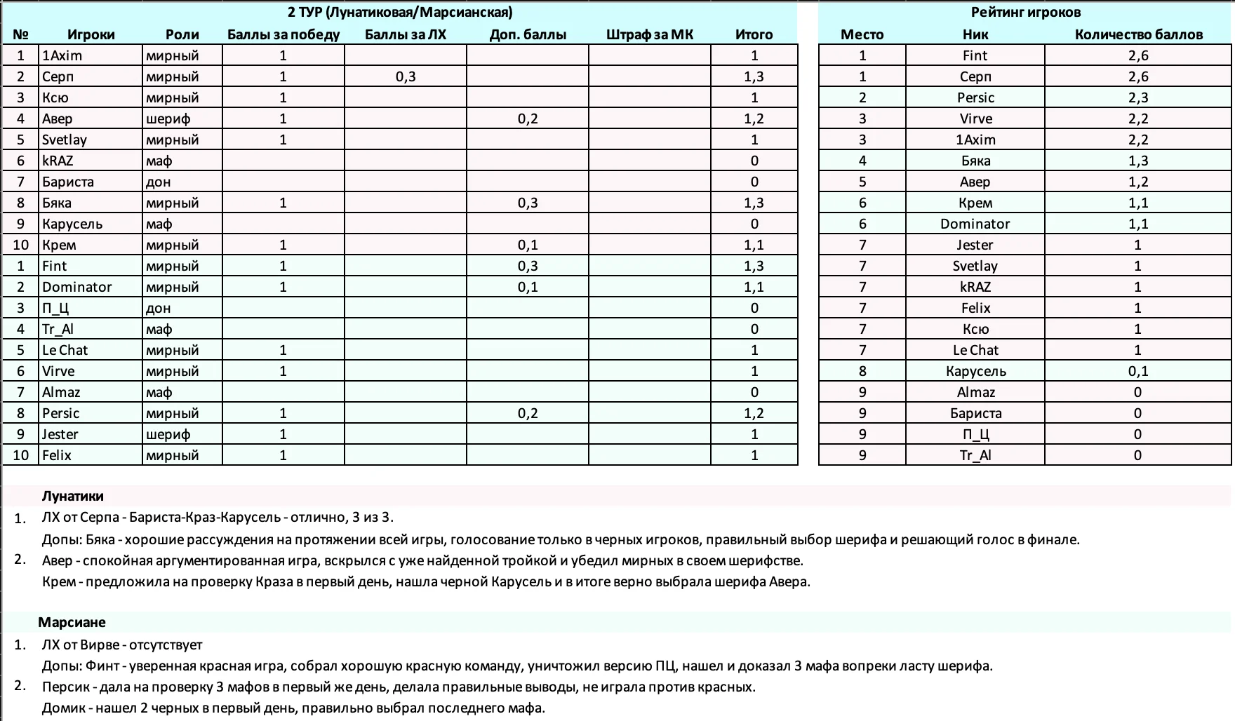Снимок экрана 2021-08-27 в 10.46.21.webp