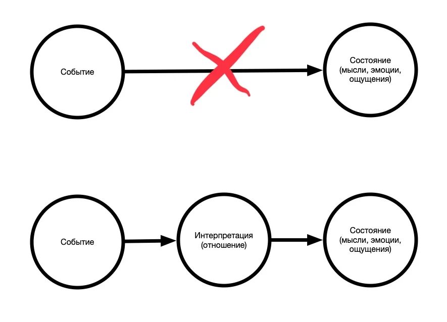 Снимок экрана 2023-11-06 в 11.42.41.webp