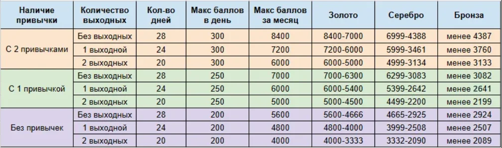 Снимок экрана 2025-09-21 212055.webp