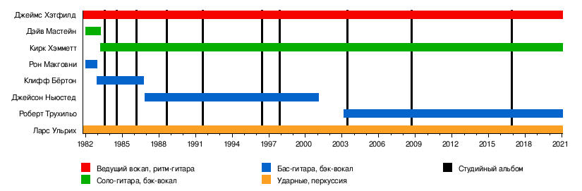 состав.jpg