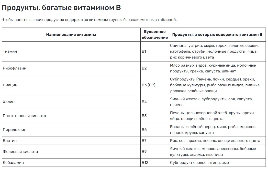 Сохраненное изображение 2022-2-5_15-23-56.339.webp