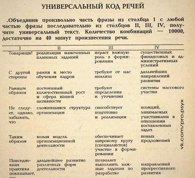 Спич код.webp