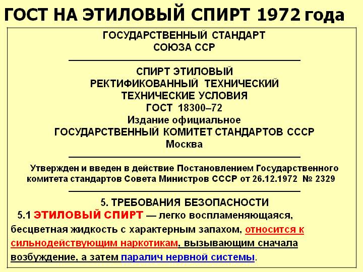 спирт.jpg