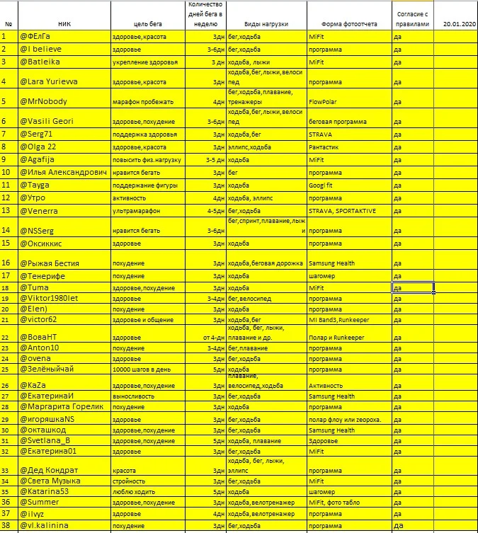 Список на 20.01.2020.webp