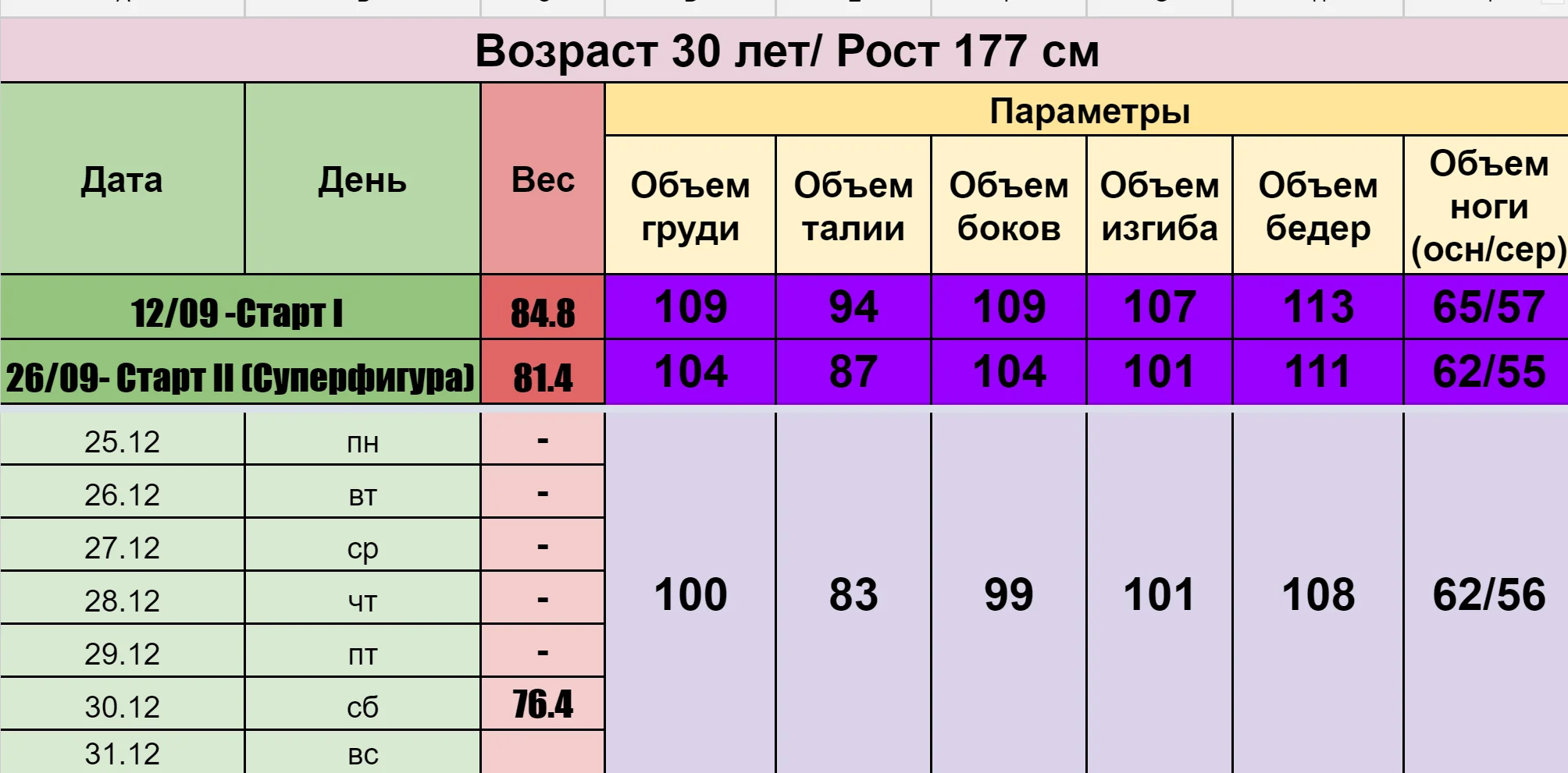 Суперфигура.webp