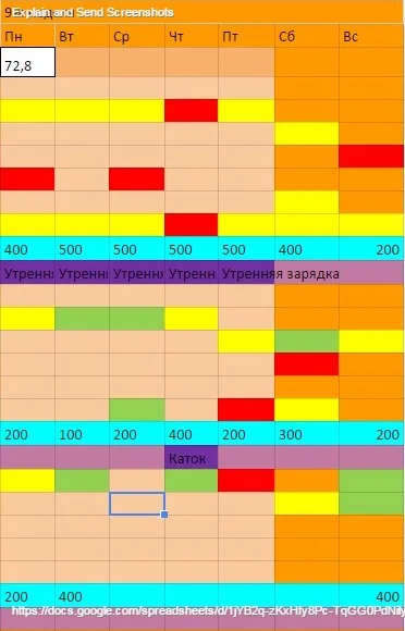 Таблица стодневки по весу - Google Таблицы (1).webp
