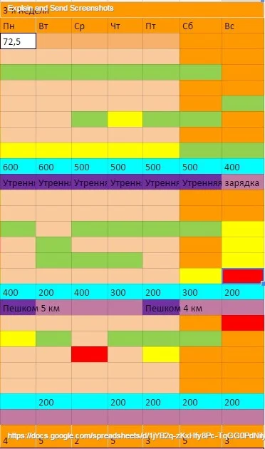 Таблица стодневки по весу - Google Таблицы (2).webp