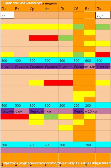 Таблица стодневки по весу - Google Таблицы (3).jpg