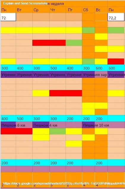 Таблица стодневки по весу - Google Таблицы (3).webp