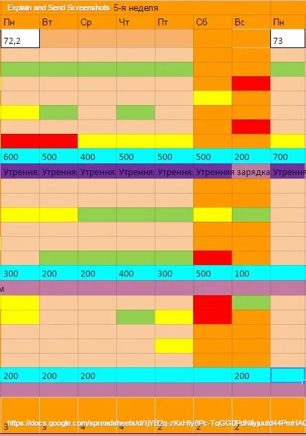 Таблица стодневки по весу - Google Таблицы (4).webp