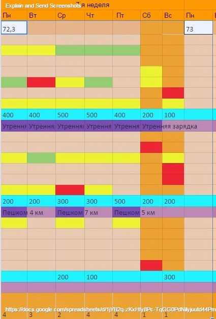 Таблица стодневки по весу - Google Таблицы.webp