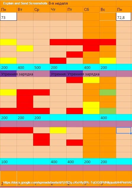 Таблица стодневки по весу - Google Таблицы.webp