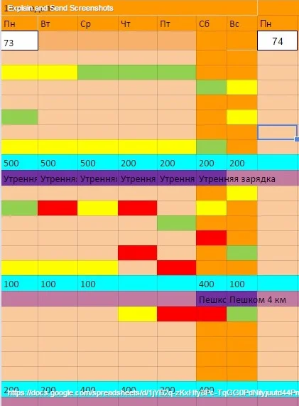 Таблица стодневки по весу - Google Таблицы.webp