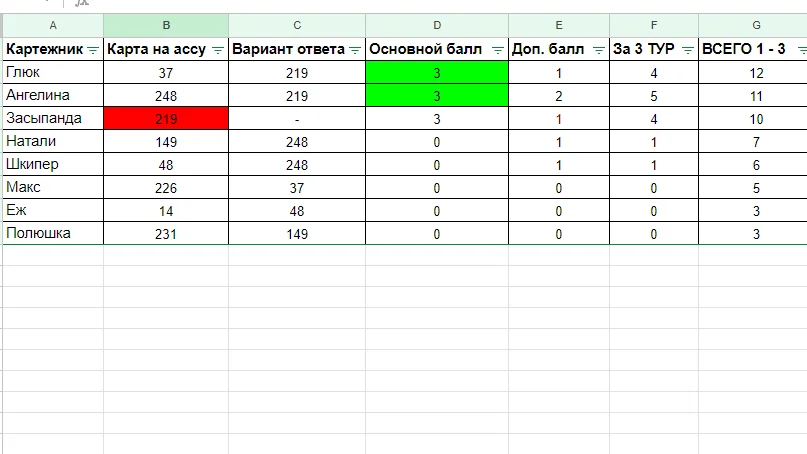 тАБЛИЧКА 3.webp