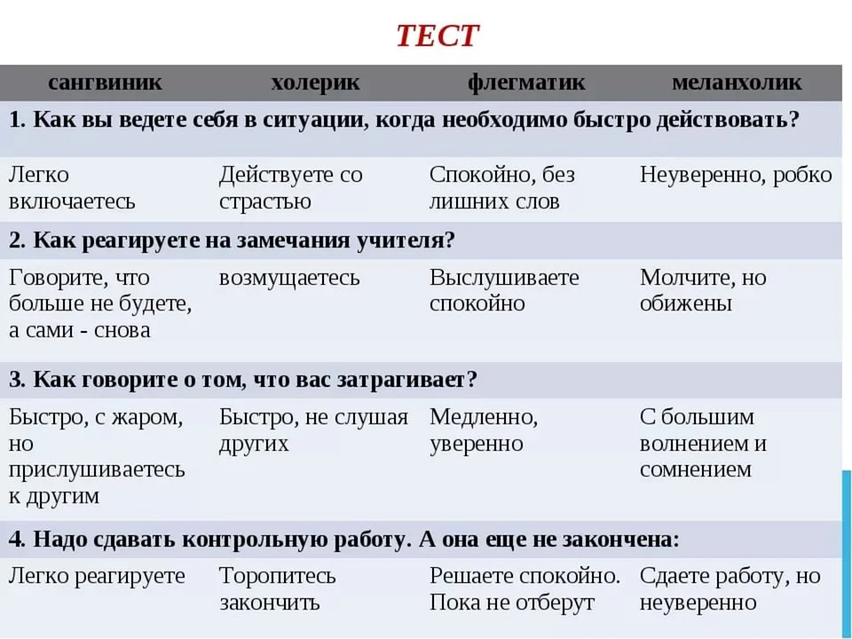 тест.webp