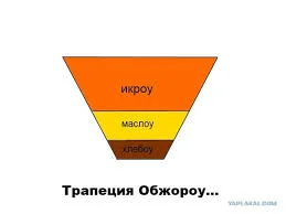 трапеция.webp
