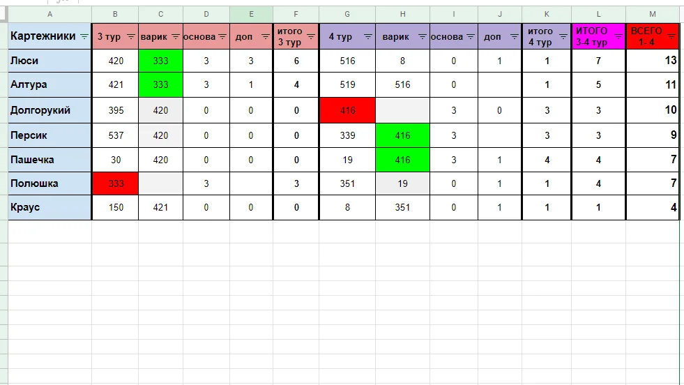 три на три).png