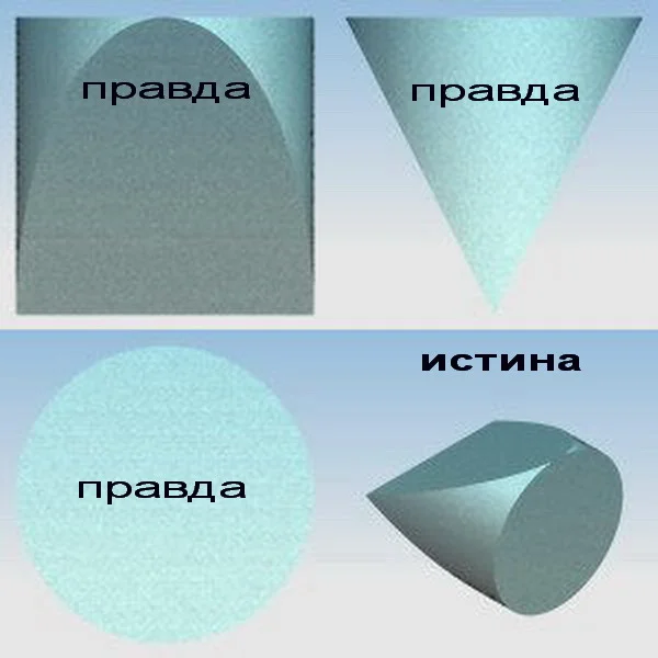 три проекции истины.webp