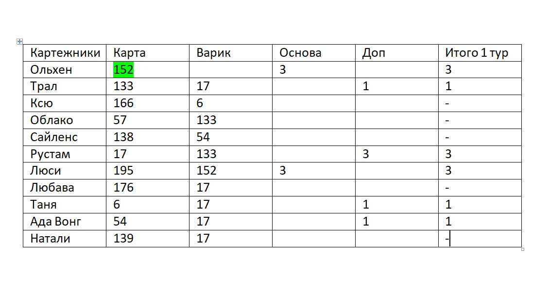 Тур 1 Облако.webp