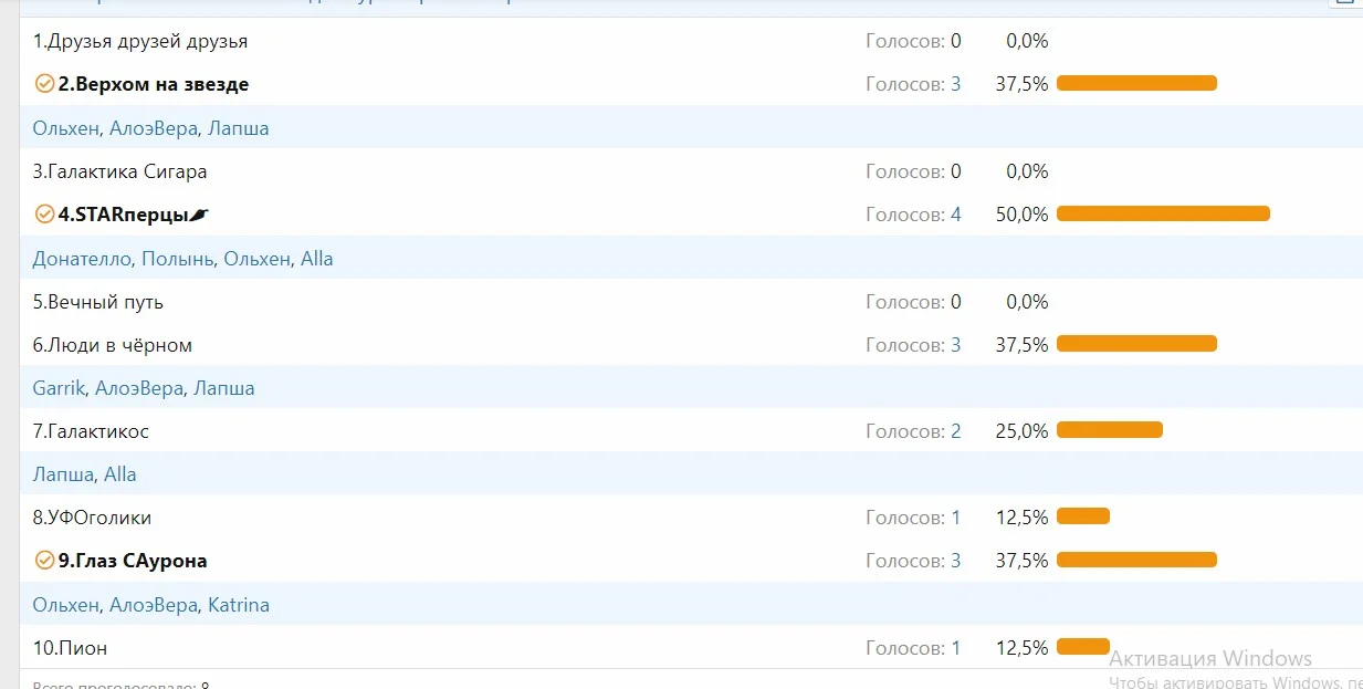 тур второй.webp