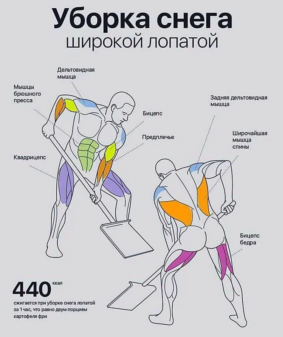 уборка снега.webp