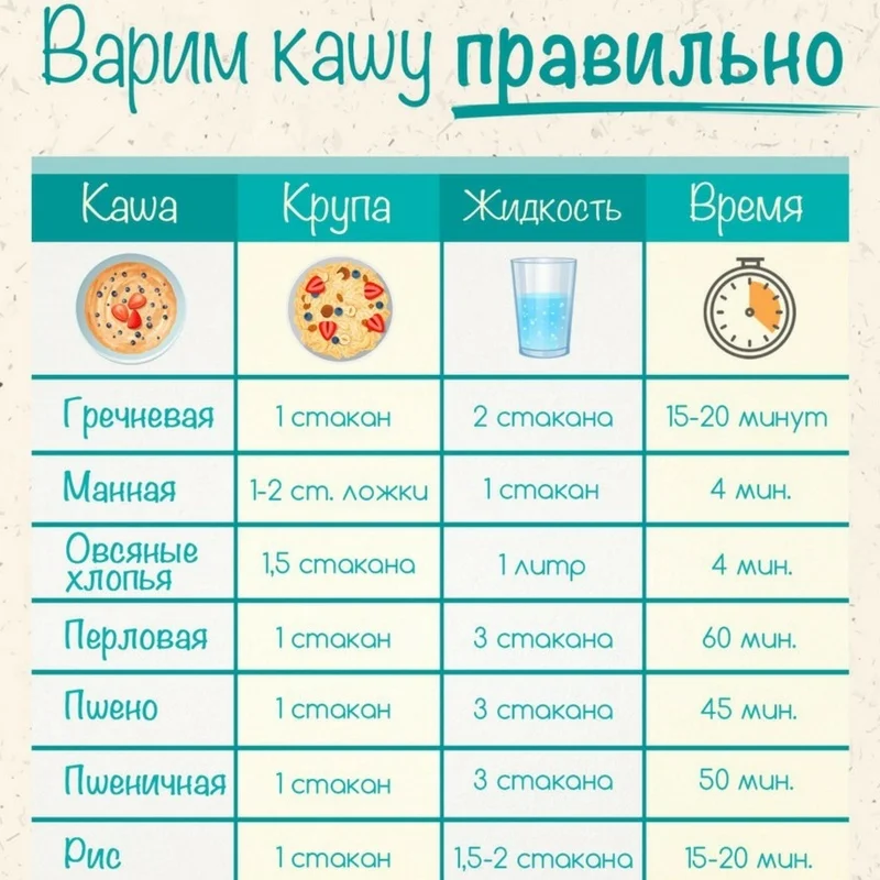 Варить-кашу.webp
