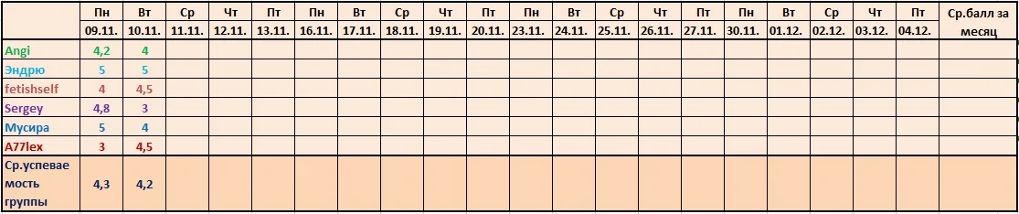 Ведомость 09.11., 10.11..webp