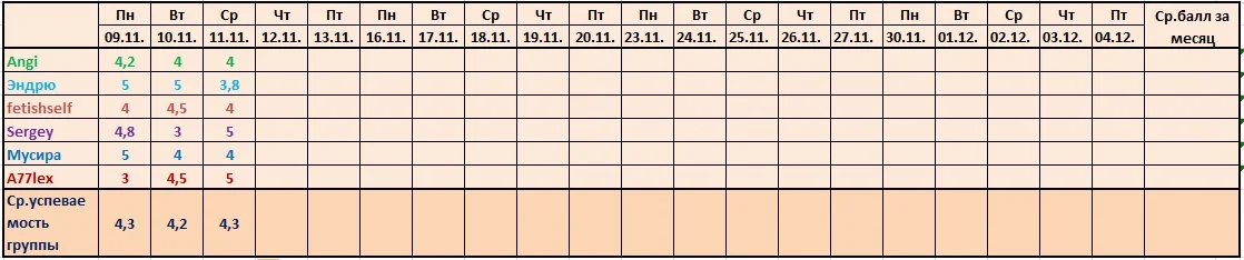 Ведомость 11.11..webp